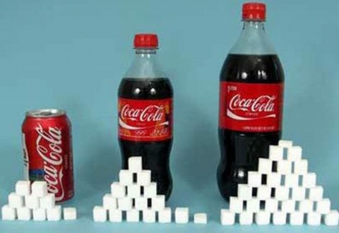 Περιεκτικότητα ζάχαρης σε τρόφιμα - Εικόνα 0