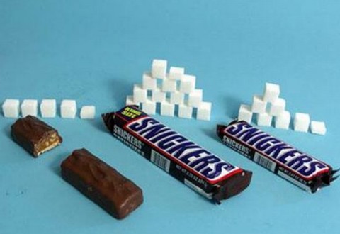 Περιεκτικότητα ζάχαρης σε τρόφιμα - Εικόνα 7