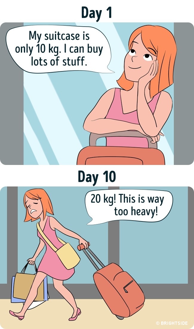12 Αστεία Σκίτσα που αποτυπώνουν τέλεια τις διαφορές της 1ης Ημέρας Διακοπών με την Τελευταία! - Εικόνα12