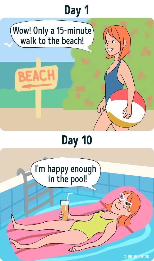 12 Αστεία Σκίτσα που αποτυπώνουν τέλεια τις διαφορές της 1ης Ημέρας Διακοπών με την Τελευταία! - Εικόνα3