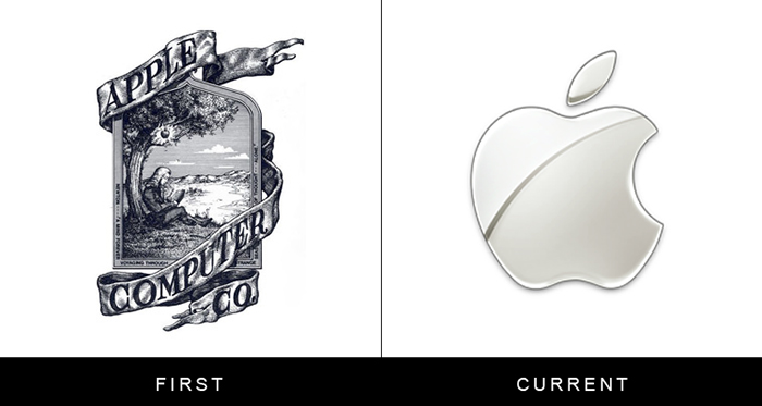 Τα διασημότερα logo τότε και σήμερα, μάλλον αγνώριστα - Εικόνα 2