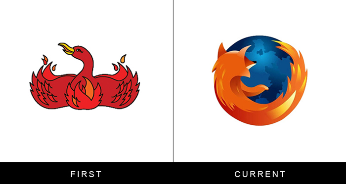 Τα διασημότερα logo τότε και σήμερα, μάλλον αγνώριστα - Εικόνα 5