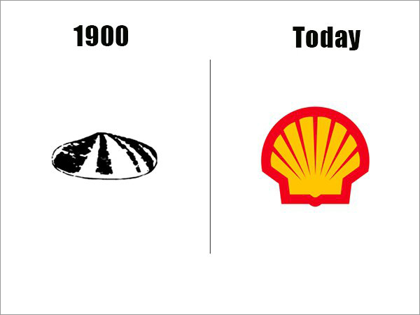 Λογότυπα μεγάλων εταιριών που έχουν αλλάξει πολύ απο την πρώτη τους εμφάνιση ... - Εικόνα 1