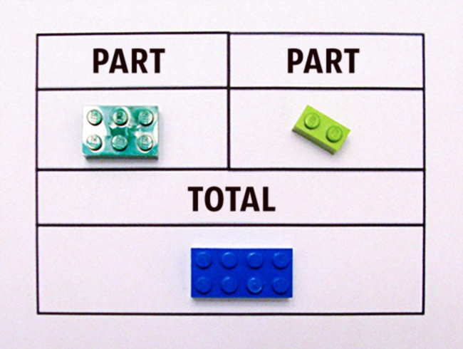 Πως τα Τουβλάκια Lego μπορούν να βελτιώσουν τη νοημοσύνη του Παιδιού σας και να το κάνουν αστέρι στα Μαθηματικά! - Εικόνα 2