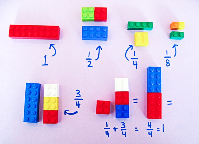 Πως τα Τουβλάκια Lego μπορούν να βελτιώσουν τη νοημοσύνη του Παιδιού σας και να το κάνουν αστέρι στα Μαθηματικά! - Εικόνα 4