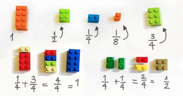 Πως τα Τουβλάκια Lego μπορούν να βελτιώσουν τη νοημοσύνη του Παιδιού σας και να το κάνουν αστέρι στα Μαθηματικά!